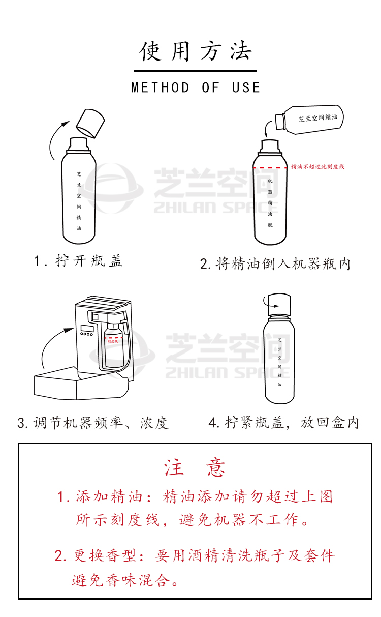 复合机与空气熏香剂使用方法